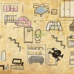 Cose fighe per un aspirante Pirata 3 mappa del tesoro