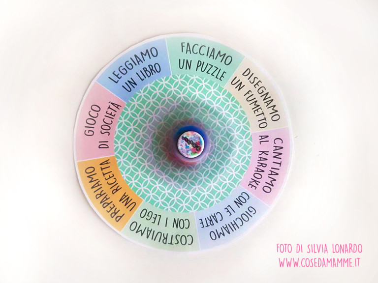 Cosi E Anche Detta La Roulette