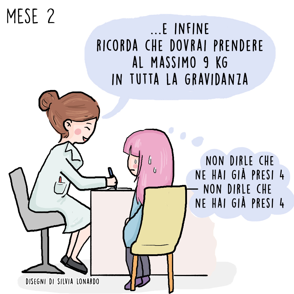 9 Mesi Di Gravidanza In Vignette Cose Da Mamme