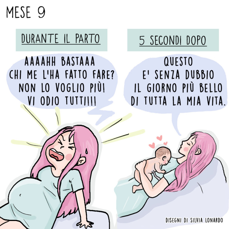 Come Stavate Il Giorno Prima Di Partorire