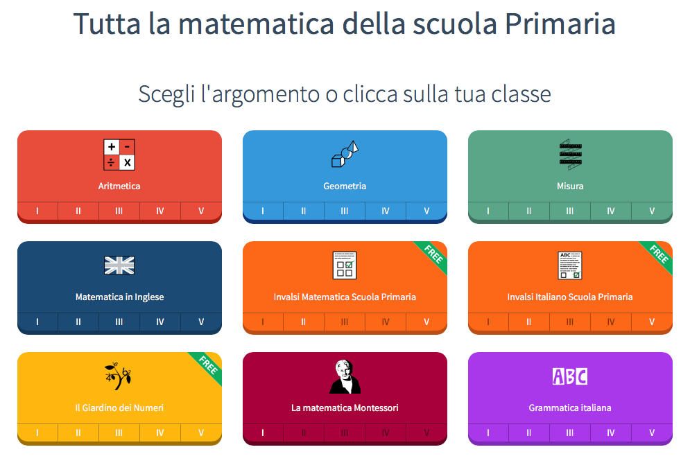 Compiti Delle Vacanze Ripassare La Matematica E Divertente Con Redooc Cose Da Mamme