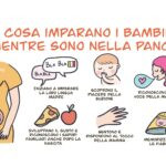 Cosa imparano i bambini mentre sono nella pancia?