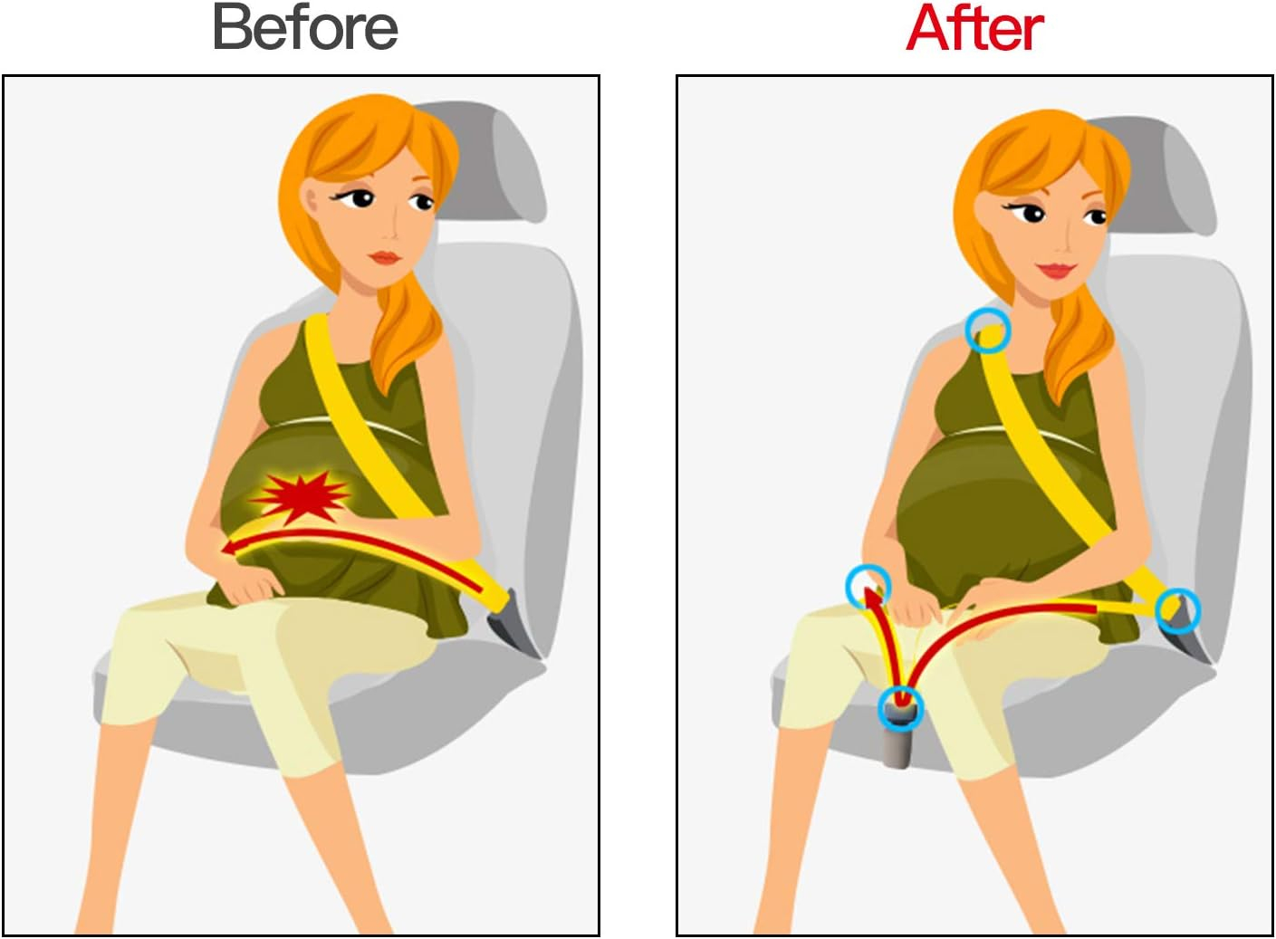 Cintura di sicurezza in gravidanza: il regolatore per renderla sicura e  comoda per mamma e bambino - Mini Shopping Cose da Mamme