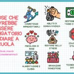 9 Cose Davvero Importanti Che Bisognerebbe Studiare a Scuola
