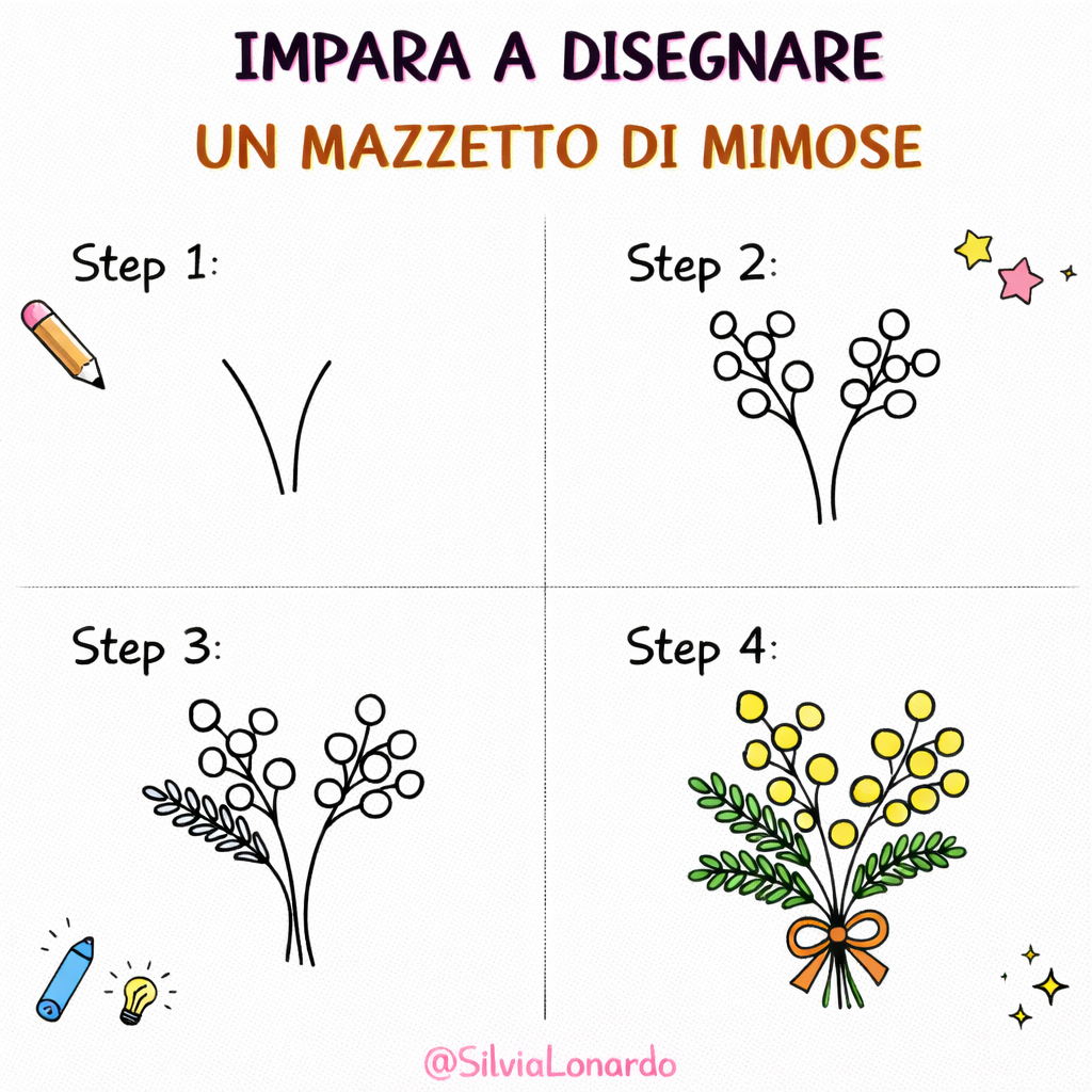 Tutorial disegno facili per bambini: immagini con passaggi in 4 step! 9 Tutorial disegno facili per bambini: immagini con passaggi in 4 step!