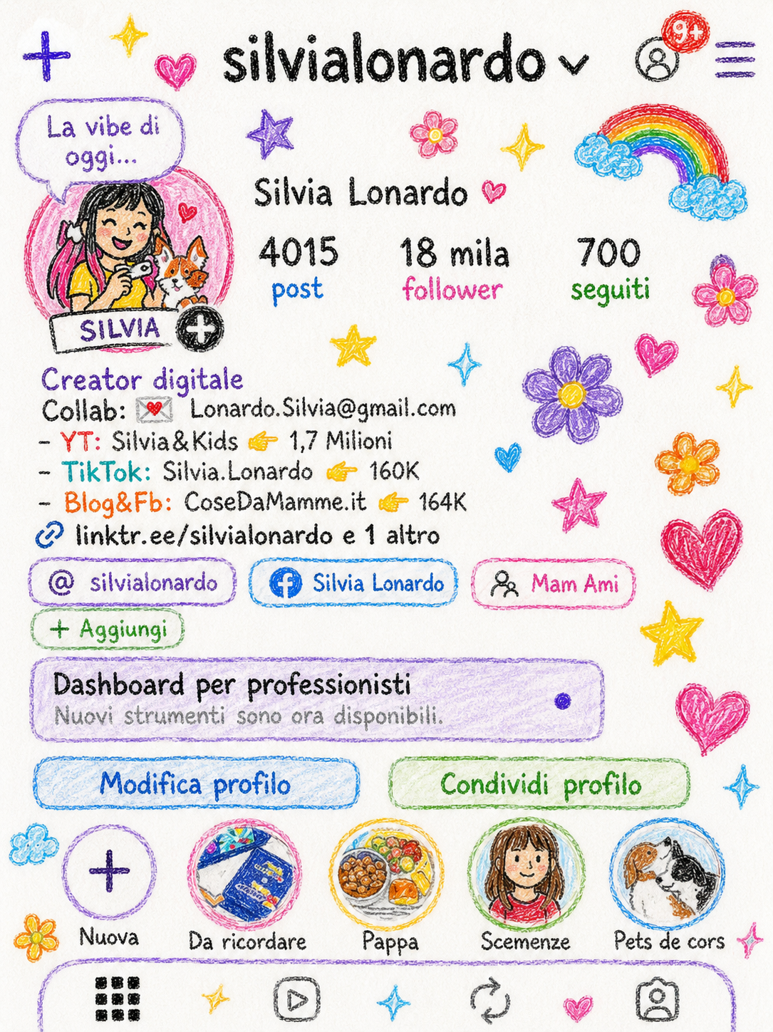 Come trasformare il profilo Instagram in un disegno fatto con i pastelli a cera 🖍️✨ 3 Come trasformare il profilo Instagram in un disegno fatto con i pastelli a cera 🖍️✨